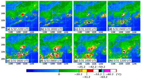 An Evaluation of Simulated Cloud Microphysical Characteristics of Three ...