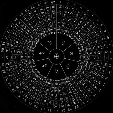 Enochian The Mysterious Lost Language Of Angels Oona Grimes: