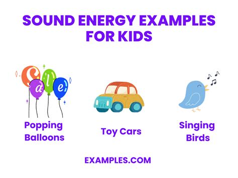 Sound Energy. Examples 的图像结果