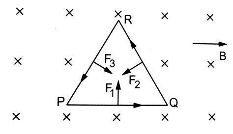 A wire is bent in the form of an equilateral triangle PQR of side 10 cm ...
