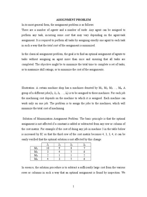 Image result for Types of Assignment Problems