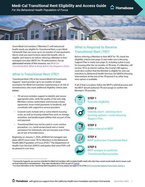 Transitional Rent — Homebase