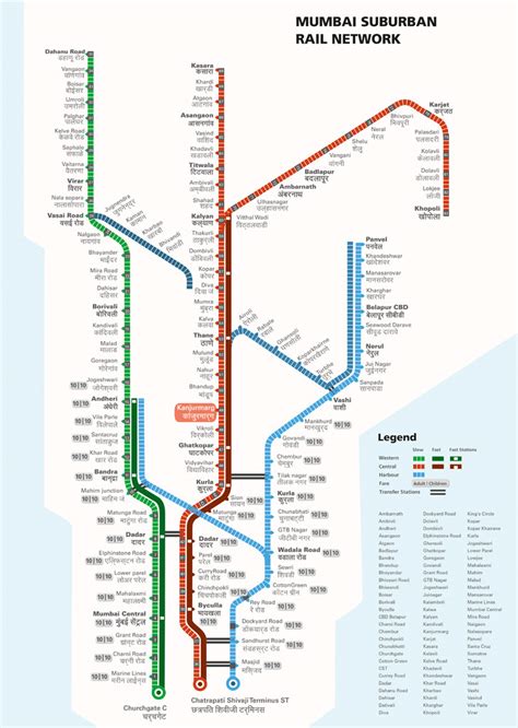 Local Train Map 的图像结果