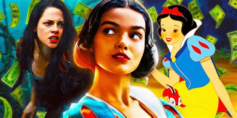 The Highest-Grossing Snow White Movies Of All Time, And How Disney's ...