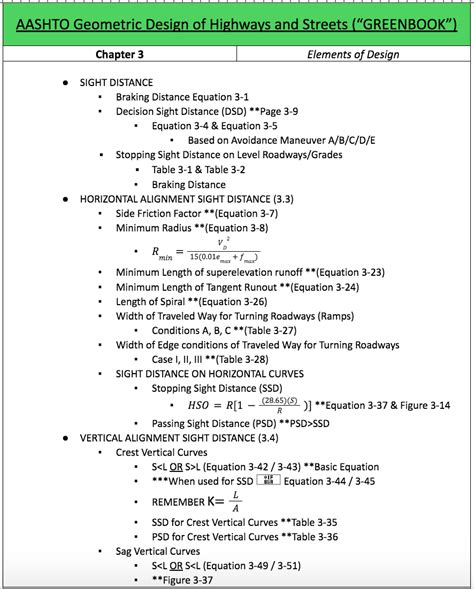 Image result for Pe Exam Study Guide