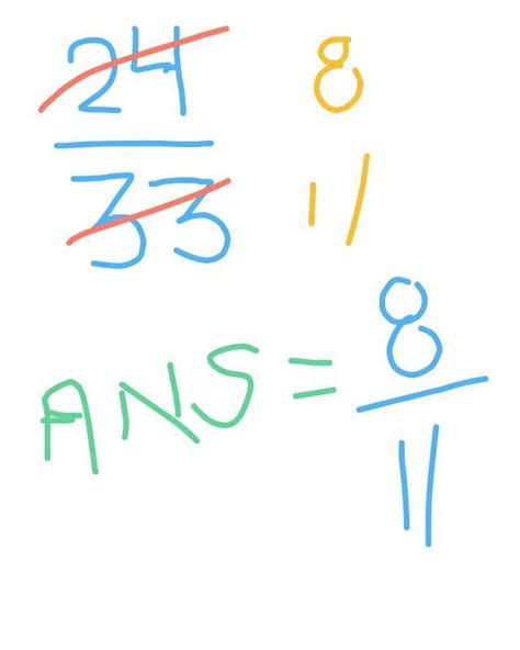 how to simplify 24/33?? - Brainly.in