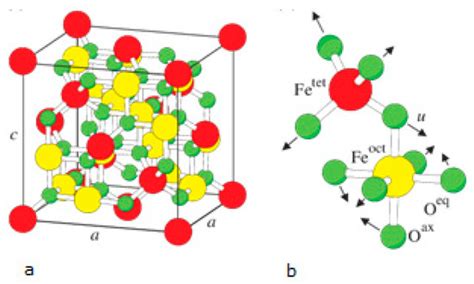 A Study on Magnetic Removal of Hexavalent Chromium from Aqueous ...