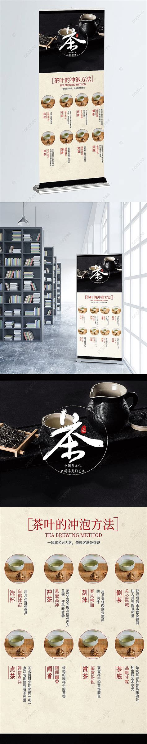 Image result for Tea Making Process Map