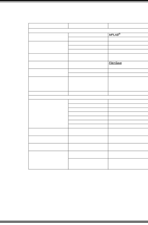 EVB-LAN9252-DIG-IO EtherCAT® DIG I/O Guide Datasheet by Microchip ...