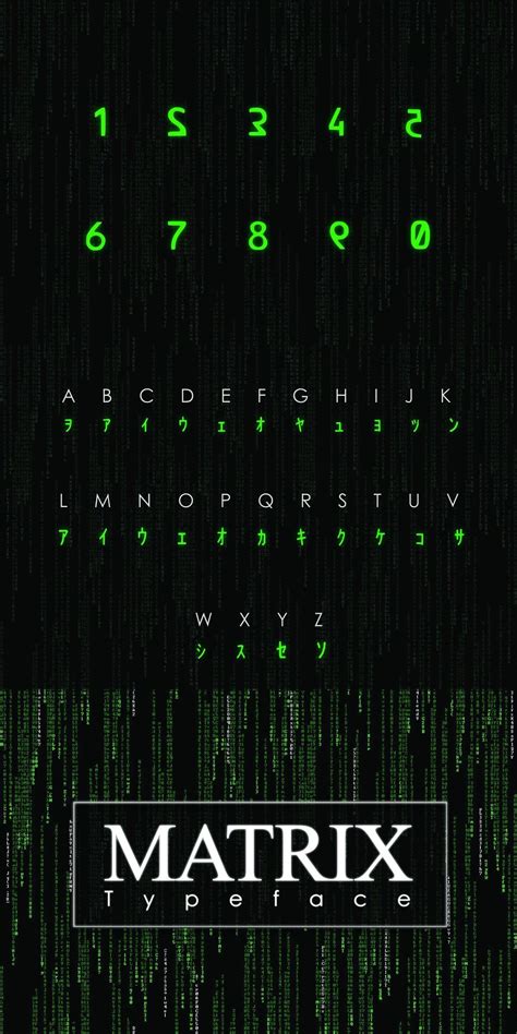 Image result for Matrix Language