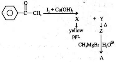 Identify final product ‘A’