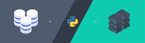 Image result for Python PostgreSQL CreateTable