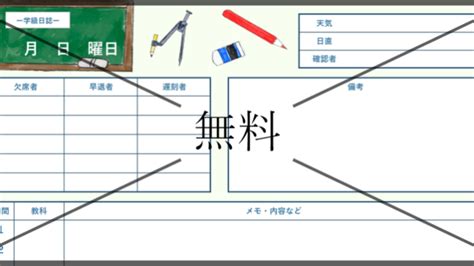 Image result for How to Create 1D Matrix in Python