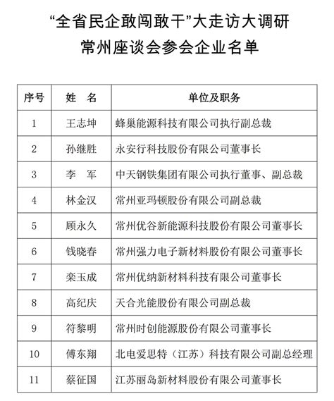 央企和国企到底有啥区别？这3点说到根子了，不是你想象的那样 - 知乎