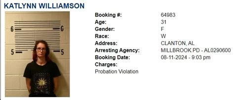 This Week's Inmate Roster For Elmore And Autauga County - Elmore ...