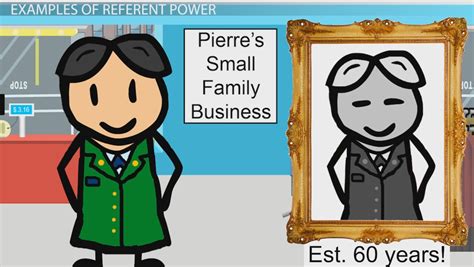 Referent Power | Definition & Examples - Video | Study.com
