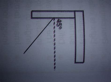 Two mirrors are placed at right angles to each other. A ray of light is ...