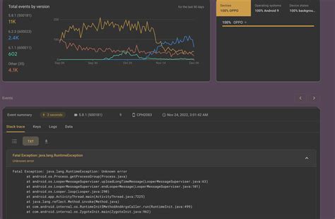Image result for Java.lang RuntimeException