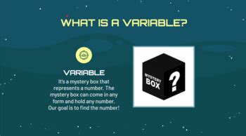 Image result for Intro to Python Lesson Plan