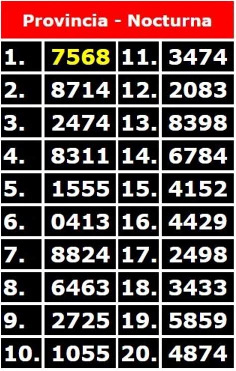 Image result for Why Is Computer Networking Important