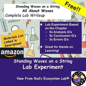 Image result for Waves on a String Lab