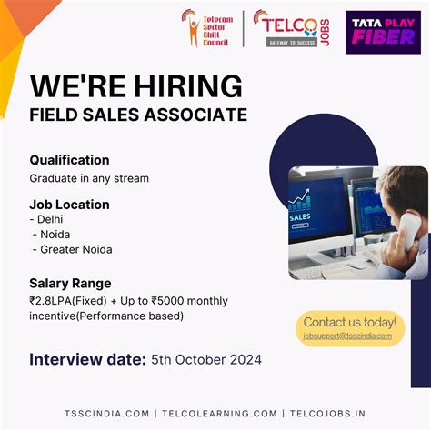 Jobs In Telco