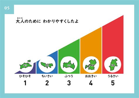 Image result for Task-Based Language Teaching Approach