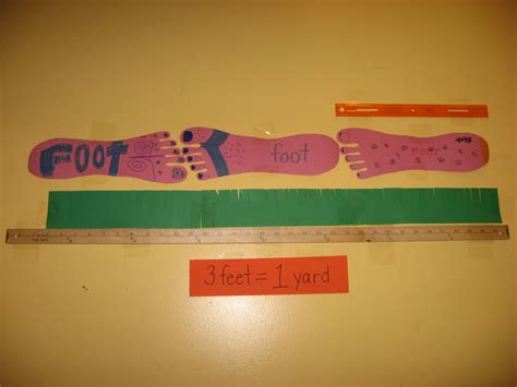 1 Yard Has How Many Feet