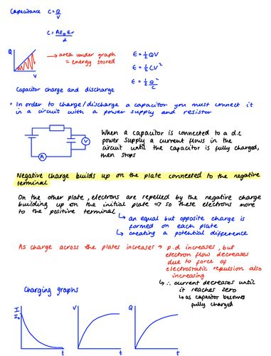 Image result for Capacitance Physics Lecture