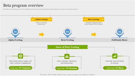 Image result for How to Remove Beta Program Is Full