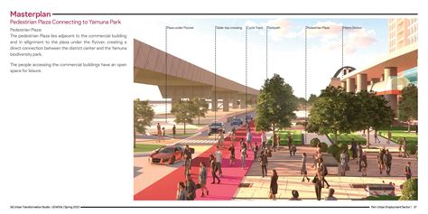 Peri-Urban Employment Sector: District Center in Delhi | CEPT - Portfolio