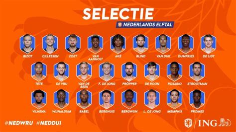 【欧洲杯·点将】C组荷兰队详细球员名单及小组赛程
