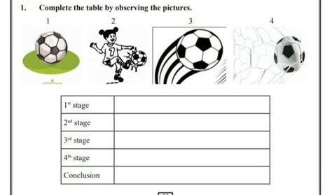 1. Complete the table by observing the pictures. - Brainly.in
