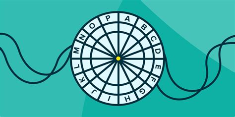 Image result for Shift Cipher with Modulus