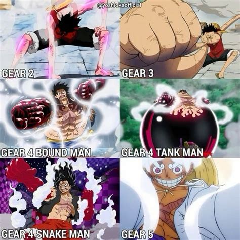 Gear 3 Luffy
