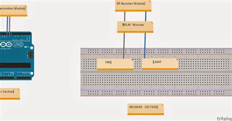 Simulating Switchgear Using LabVIEW 的图像结果