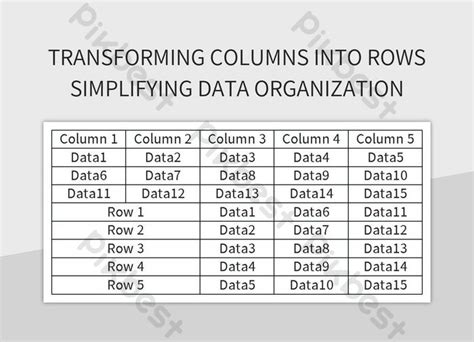 Image result for Make Columns to Rows Using Data Table