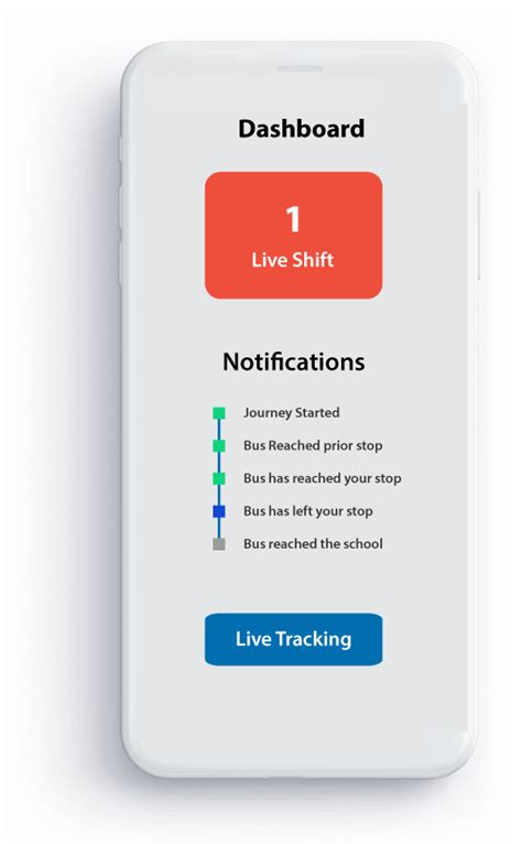 Tracko School Bus Tracking Solution | School Bus GPS Tracking App