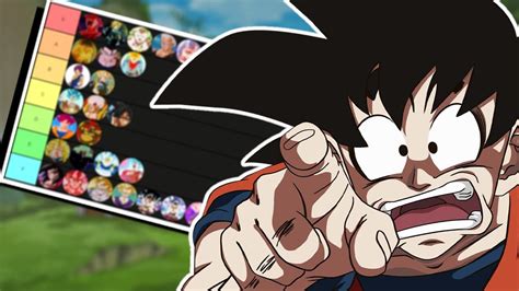 DBZ Roblox All Transformation 的图像结果