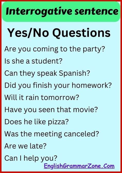 Image result for How to Write Interrogative Sentences