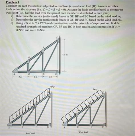 (Get Answer) - Problem 1 Consider the roof truss below subjected to ...