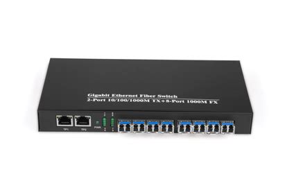 Fiber Switches – View Pixel