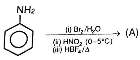 Complete the following reaction