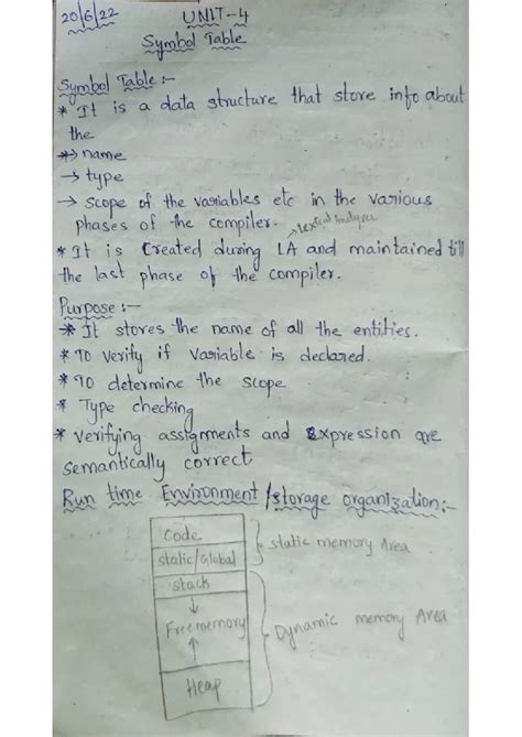 Software Engineering Complete Lecture Notes 5 units - JNTUH (R18 ...