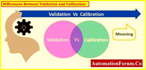diff-cal-and-valid | Instrumentation and Control Engineering