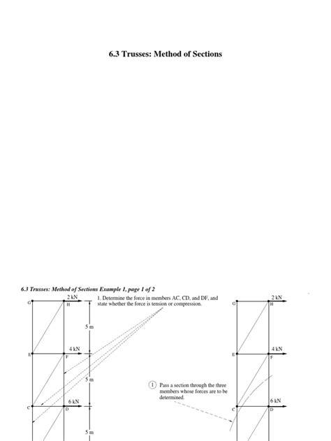 Image result for Truss Method of Section Examples