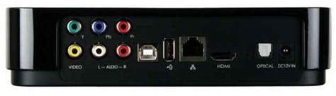 Iomega ScreenPlay DX HD - WD Live Hub finally has some competition Review