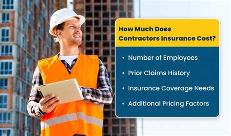 Image result for Contractor Insurance Basics