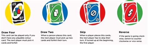 Mattel Uno Playing Card Game for 7 Yrs and Above for Adult,Set of 112 ...