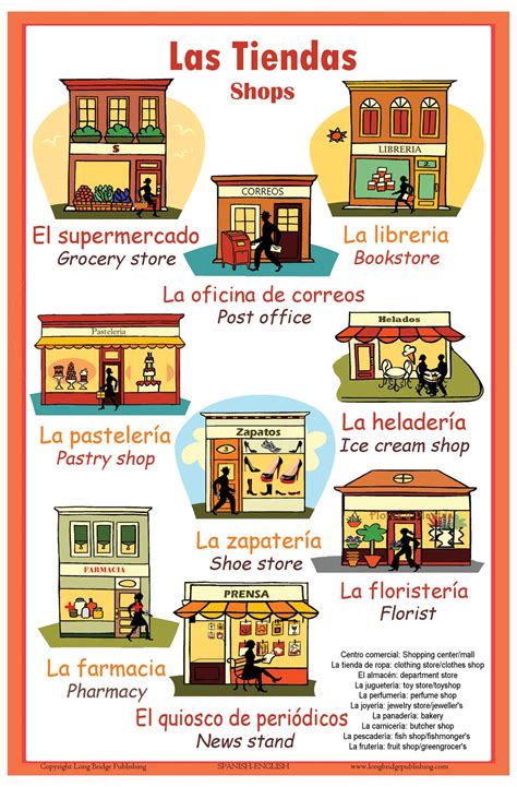 Buy Spanish Language School - Words About Shops/Stores - Tiendas en ...